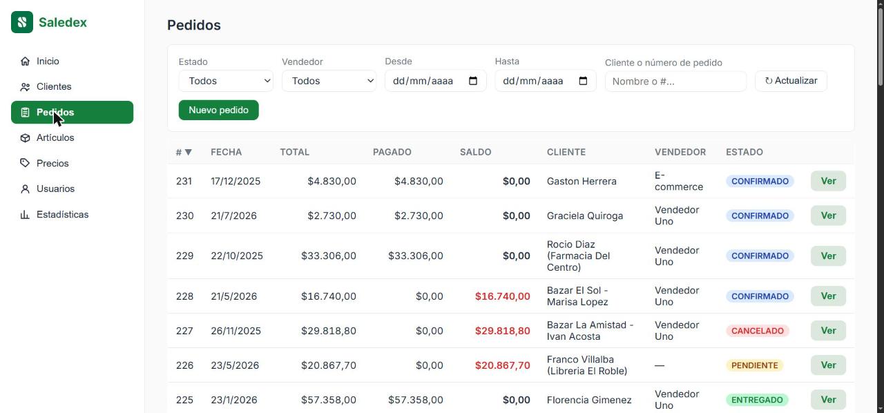 Panel admin — Pedidos